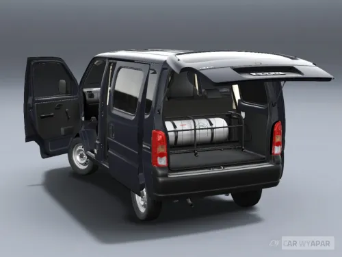 India's Latest Emission & Safety Rules